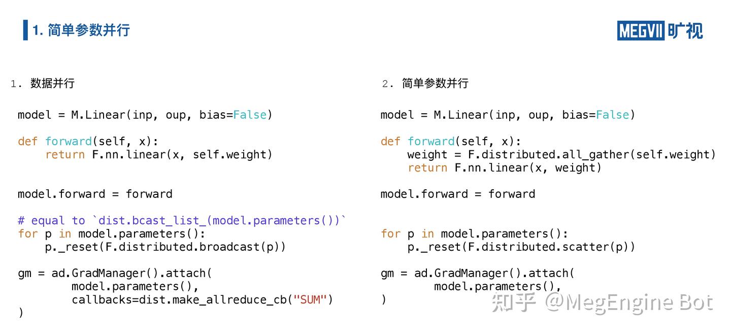 分享实录 | 利用 MegEngine 分布式通信算子实现复杂的并行训练 - 知乎