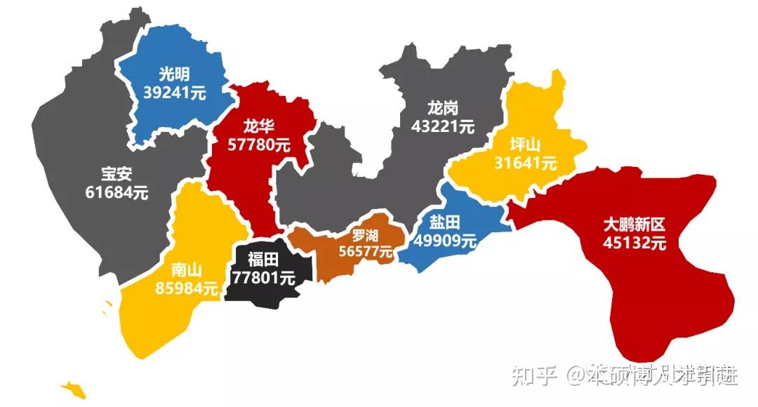 看下深圳房价地图,均价为66433元/㎡,房价以行政区为维度