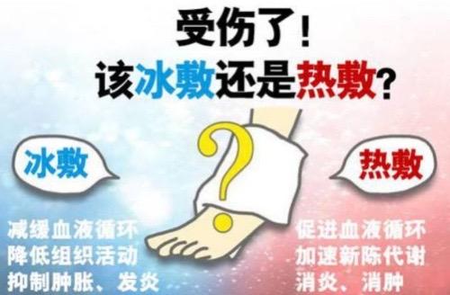 正确「冰敷」，原来还有这么多讲究 - 知乎