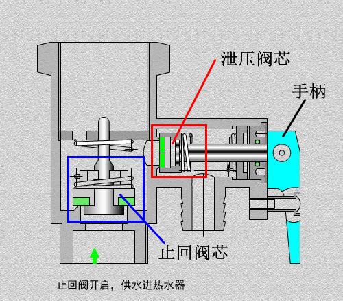 电热水器压力释放装置图片