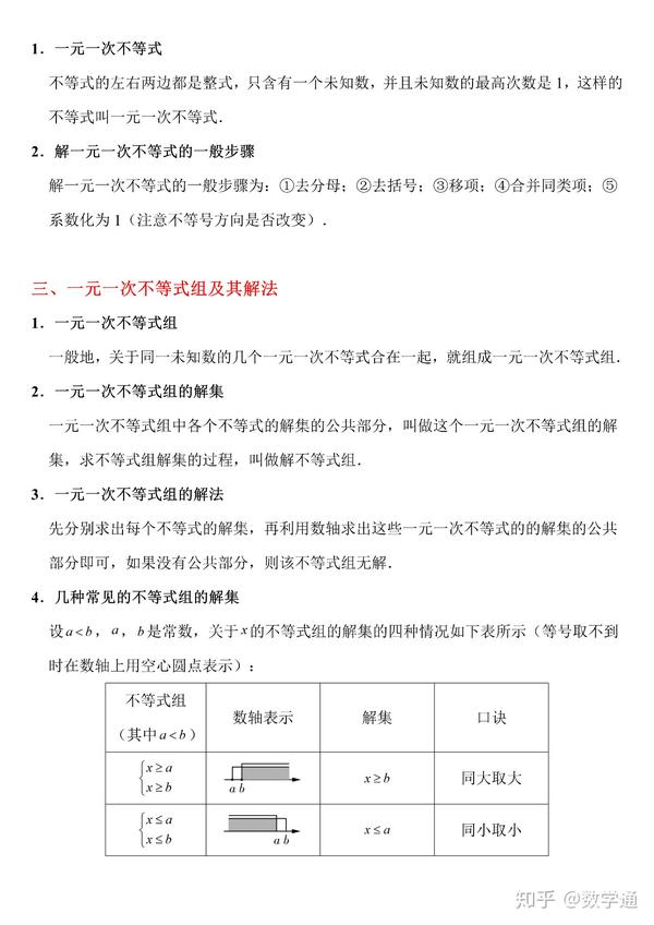 初中数学不等式与不等式组考点汇总整理 知乎