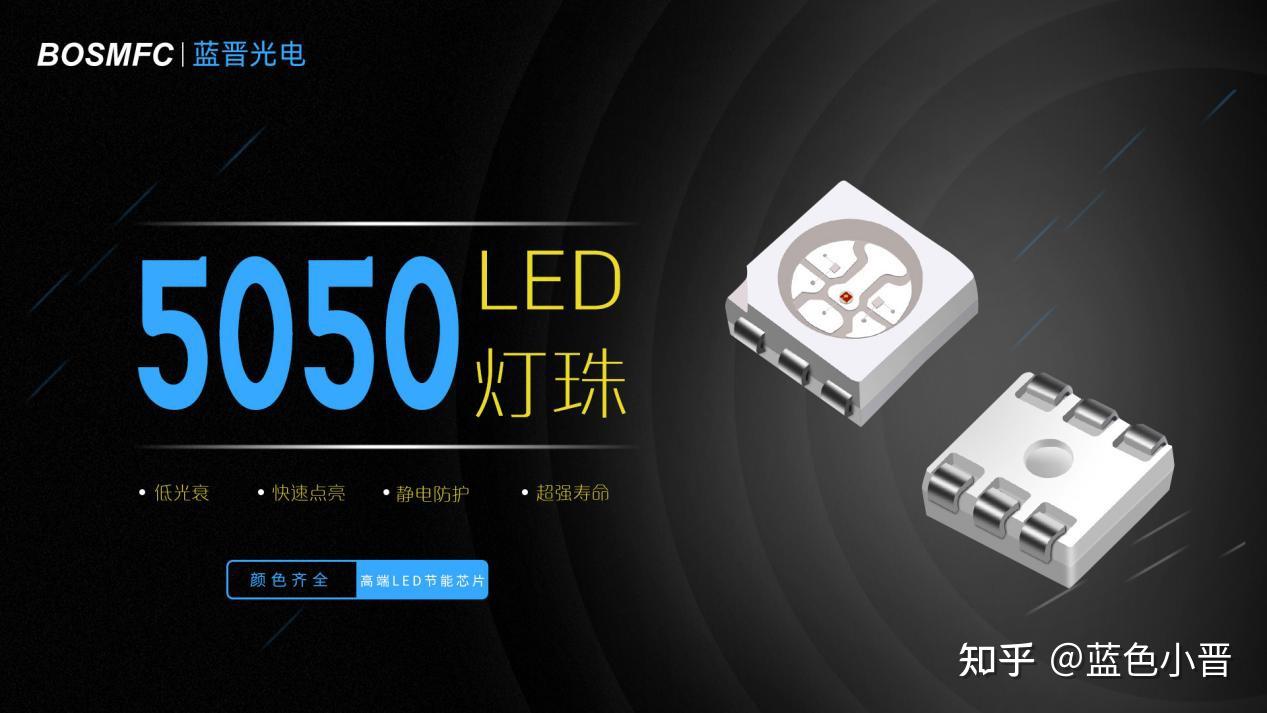 RGB LED灯的原理及优势 - 知乎