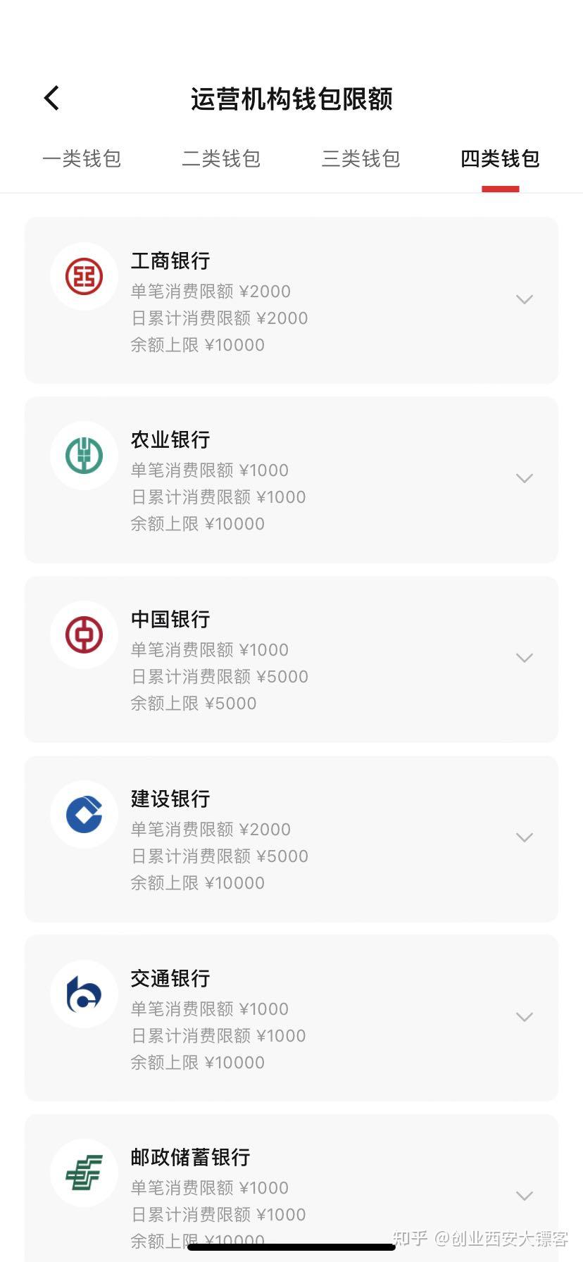 怎么开通数字人民币钱包，支付收款特方便，快开通数字人民币钱包吧- 知乎
