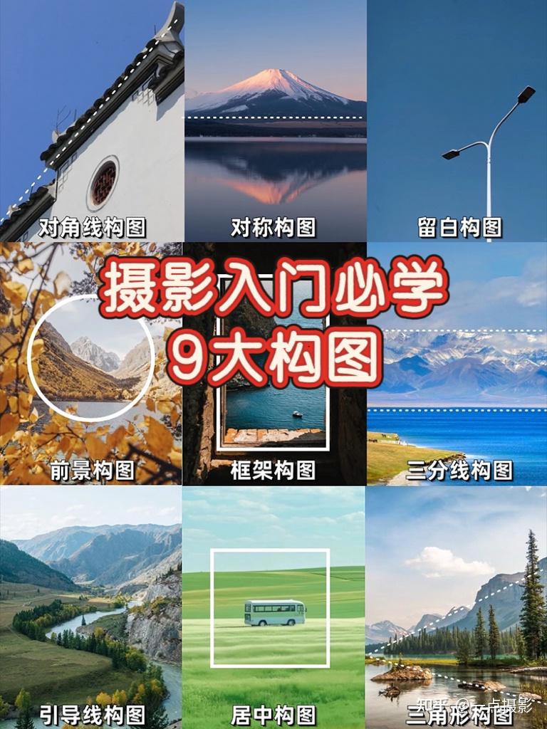 摄影入门必学的9️⃣大构图！学会不愁出片 知乎 
