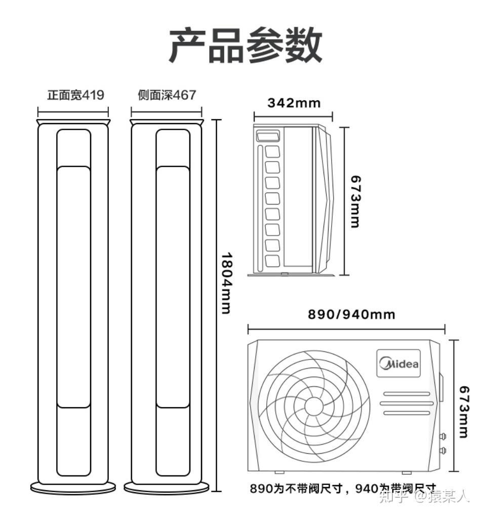 老猿拆空调