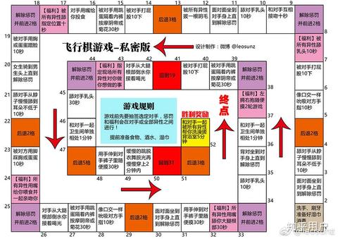 情侣飞行棋高清图图片