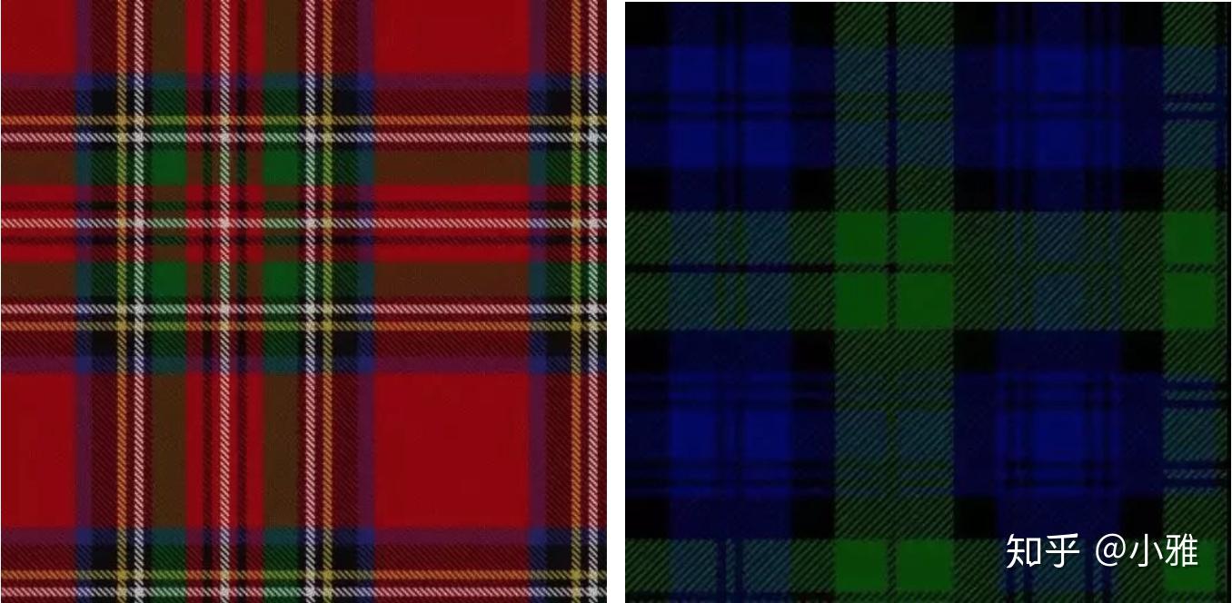 苏格兰格纹