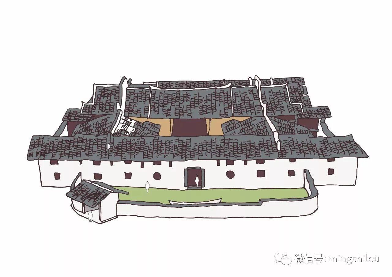 这个叫永泰的地方有0多处保存完好的古庄寨 你知道吗 知乎 这个叫永泰的地方有0多处保存完好的古庄寨 你知道吗 知乎