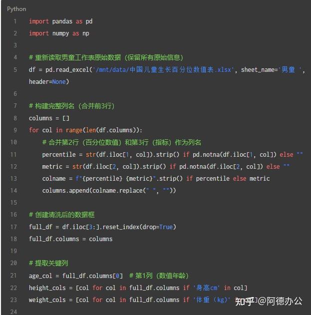 WPS AI 数据分析整理——初次尝试6点感受 - 知乎
