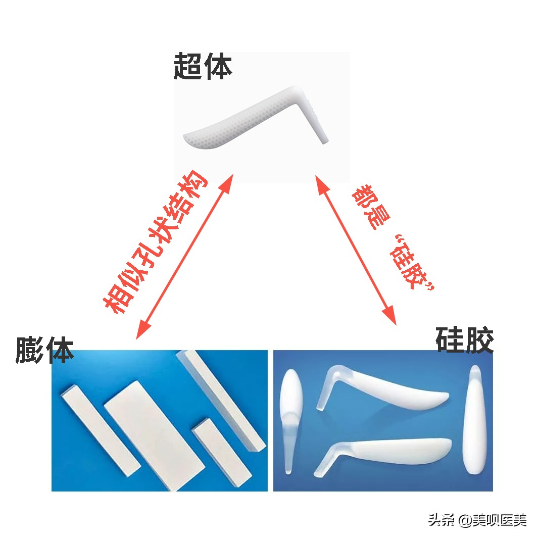隆鼻新科技超体隆鼻到底怎么样?