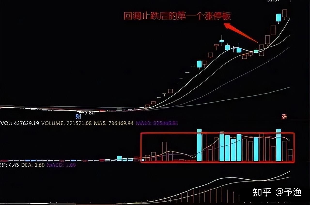 空仓苏息
对股市的影响（空仓苏息
对股市的影响有多大）《空仓股票是什么意思》