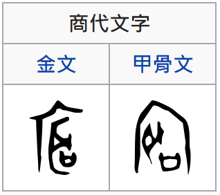 广 宀 攷 原 广 字的意思和讀音 答案 知乎