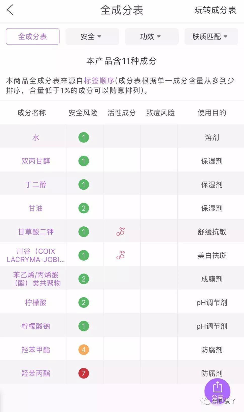 范冰冰推荐的娥佩兰薏仁水,再不打假就要