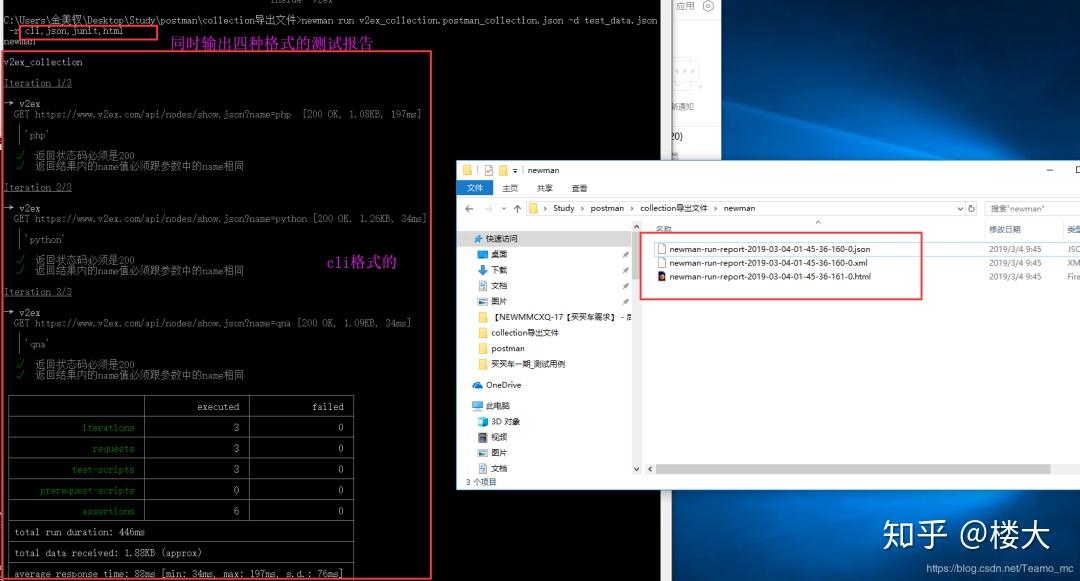 如何通过命令行运行Postman脚本2020-09-15 如何通过命令行运行Postman脚本2020-09-15