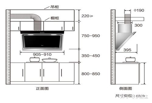 百得20立方侧吸烟机e303c3价格在1199元左右上下波动,京东一共9817个