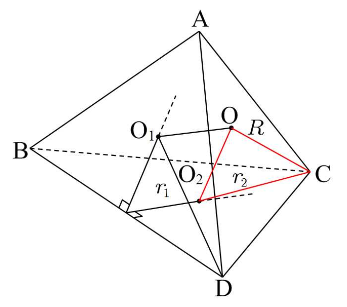 有關立體幾何的內切球外接球的結論