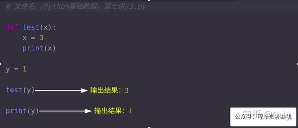 Python基础教程,第七讲,函数 作用域 传参 - 知乎