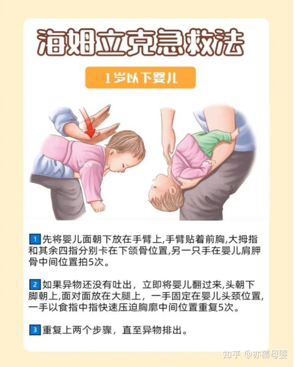 【窒息抢救科普】婴幼儿突发窒息怎么办?如何避免悲剧重演 - 知乎