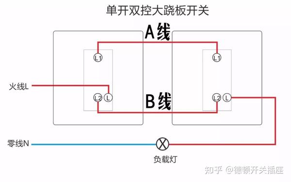 一开双控、一开单控和一开双控五孔开关概念、区别、接线方法 - 知乎