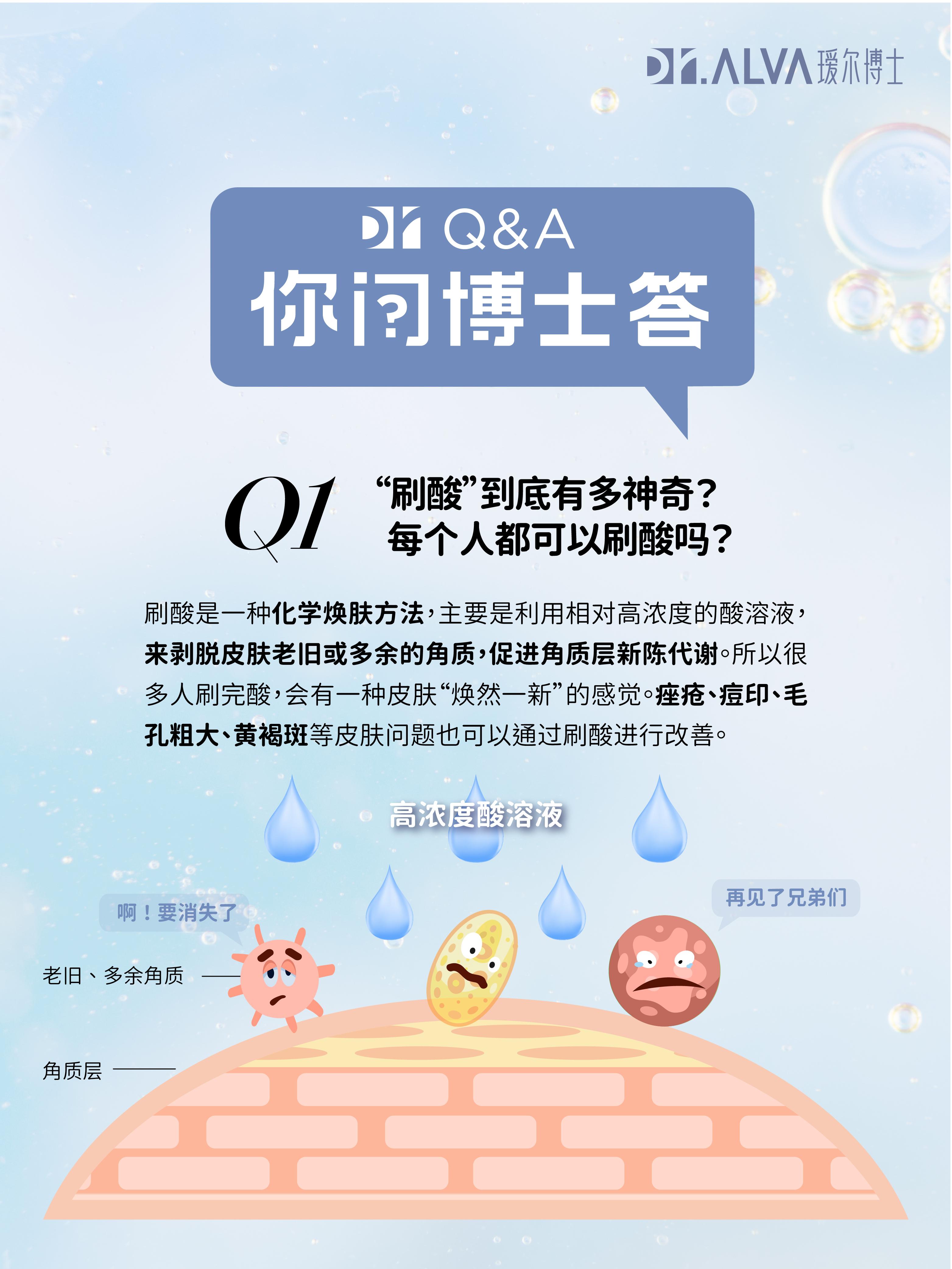 刷酸需谨慎,小心换脸变烂脸 - 知乎