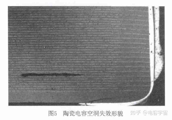 MLCC工艺及可靠性研究 - 知乎