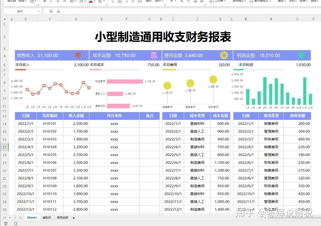 陈晖说财税:【每天学一点】一文读懂公司收购、兼并、合并与并购的区别！企业兼并收购基本操作流程！（含原理、模式与流程图） - 知乎