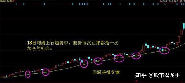 股票为什么大涨图片分析百科在线 股票为什么大涨图片分析百科在线