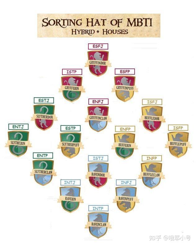 奇芬_(奇芬的意思)