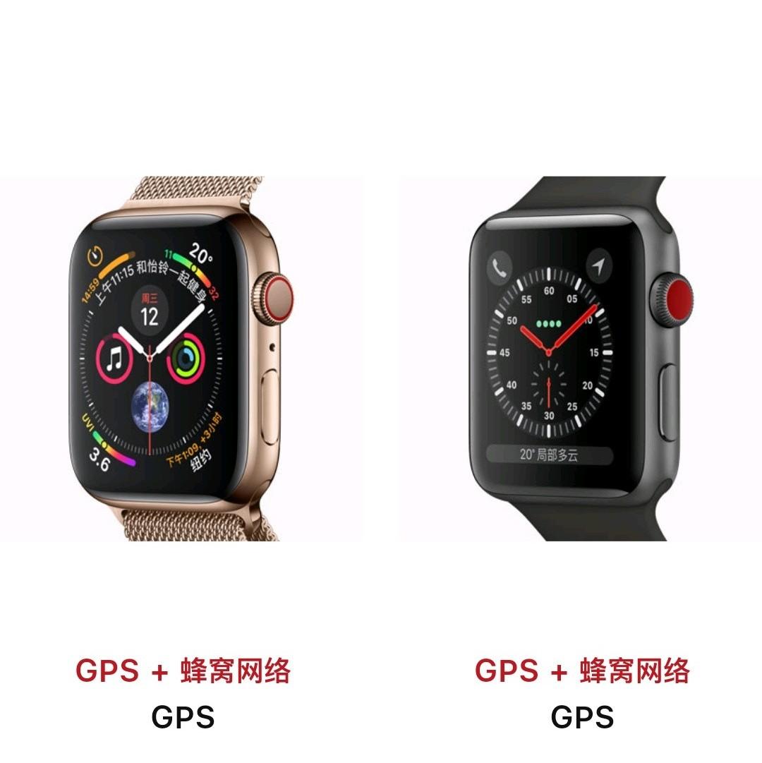 一張圖對比applewatch3和applewatch4詳細規格