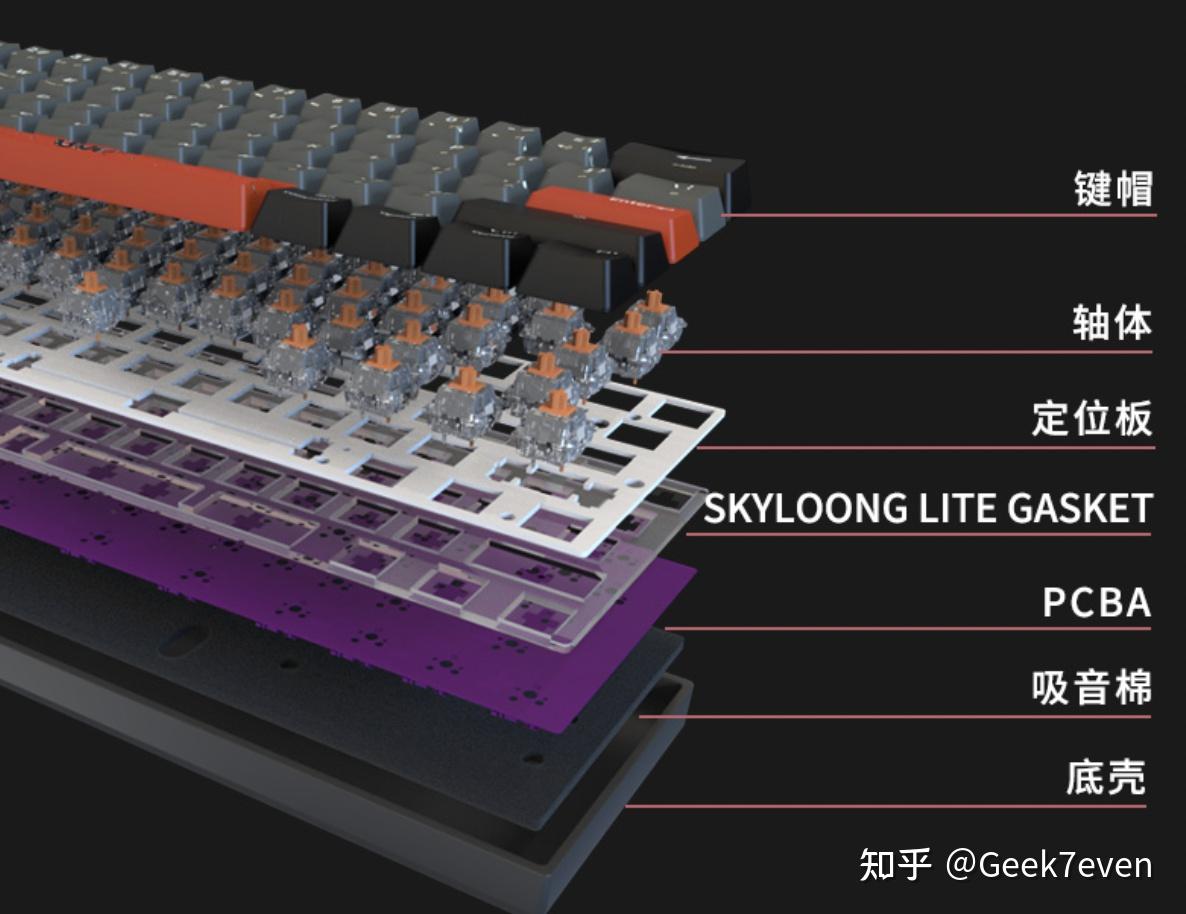 我把一块键盘拆了个稀碎小呆虫轻弹版gasket拆解