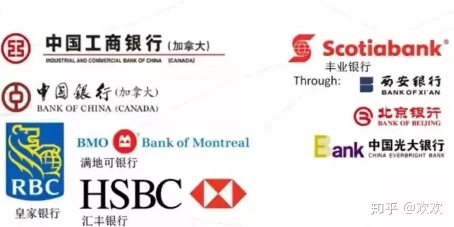 加拿大留学之gic办理分享