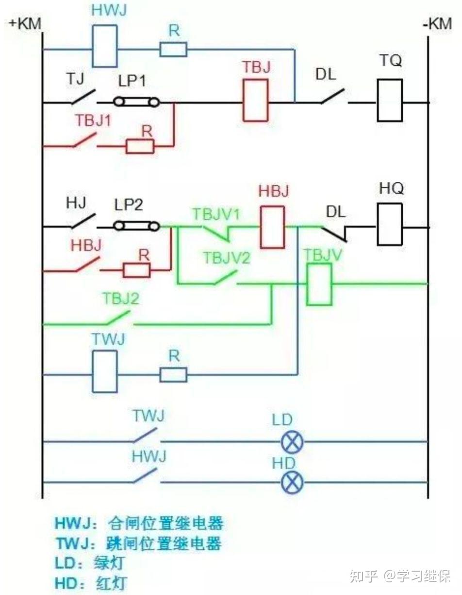 轻松看懂控制回路,最简单的断路器控制回路原理图一看就懂