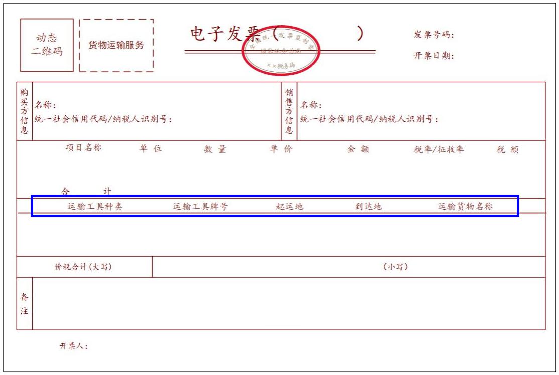 7.再也不用擔心電子發票重複入賬的