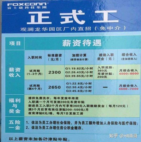 富士康员工工资单曝光，看看他们一个月挣多少钱？看完真令人心酸(在富士康一个月能拿多少工资)