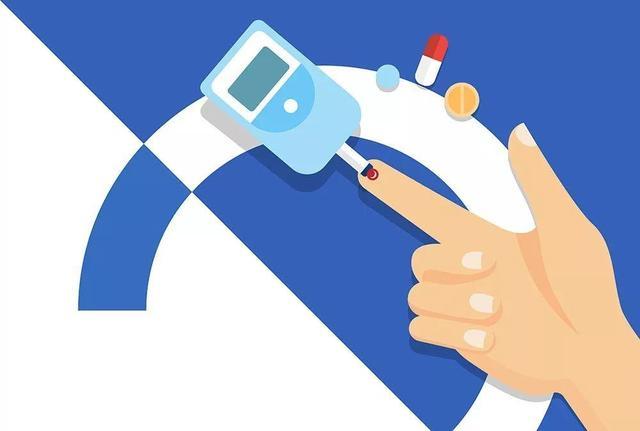 测血糖也有讲究这3个时间段是黄金期正确把握你的血糖值