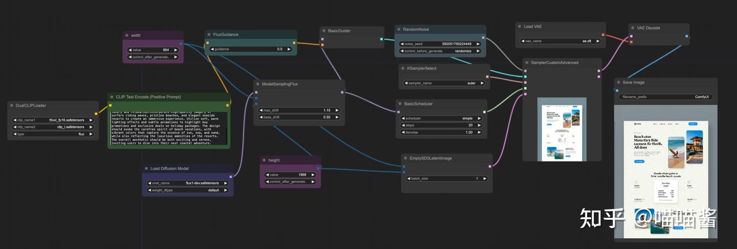 Flux模型直出UX设计图：开启人人可参与的UI设计新时代 - 知乎
