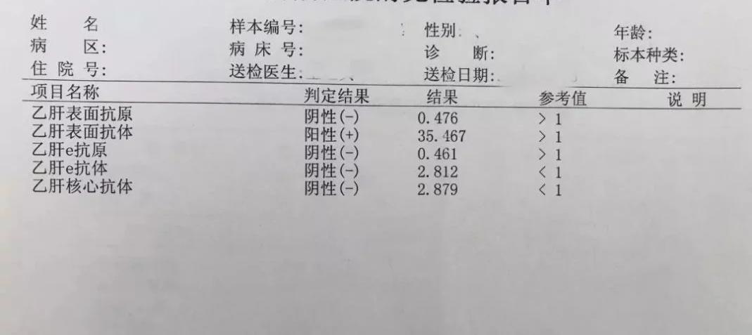 体检结果出来了乙肝五项化验单怎么解读自己也能看懂