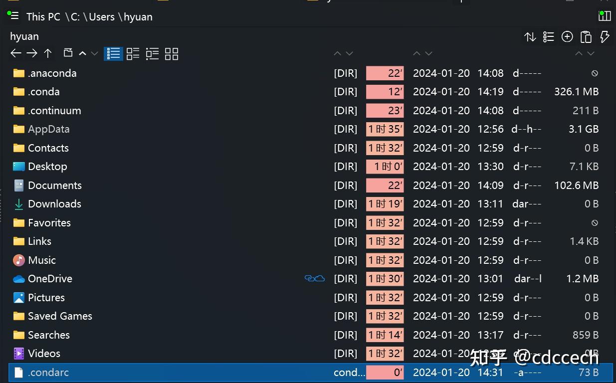 Conda pycharm 