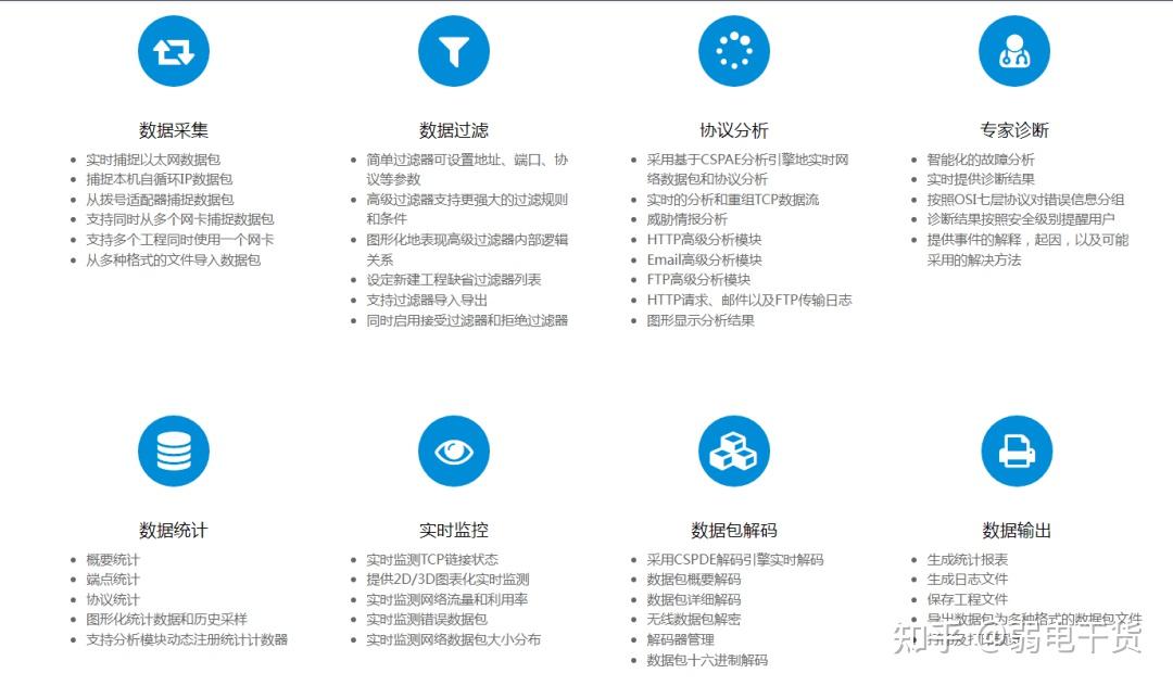 网络高手必备知识