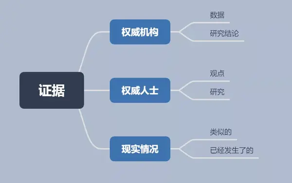 奇葩说四季辩题_奇葩说第四季辩手_奇葩说四季冠军分别是