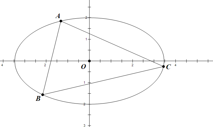 【解析几何】椭圆的内接三角形：奇妙的定值 知乎