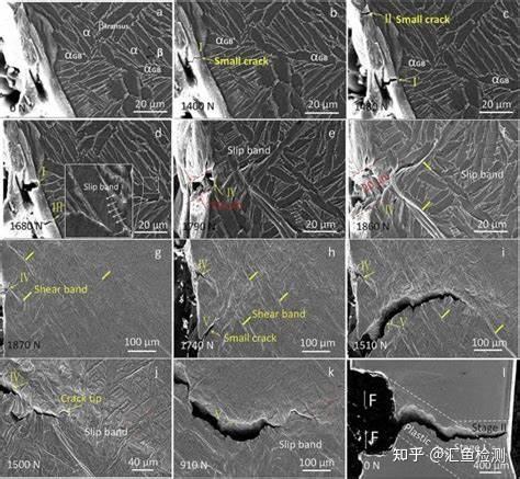 原位高分辨扫描电镜（in-situ-SEM） - 知乎