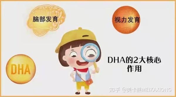 美卡熊蓝莓DHA藻油口膜片，三大优质原料为孩子智力加分 - 知乎