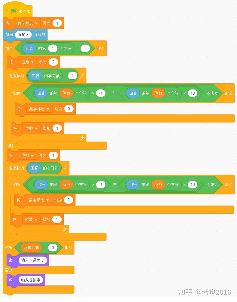 scratch程序设计中如何判断输入的字符是数字