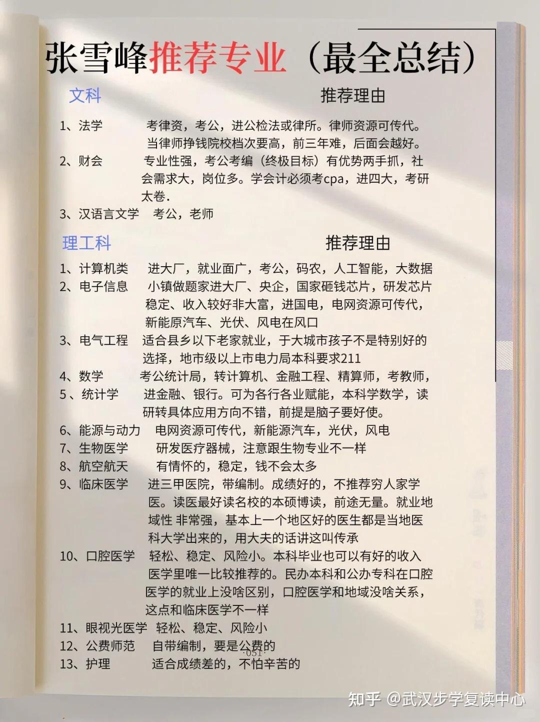 全网最全总结——张雪峰教你如何填报高考志愿 - 知乎