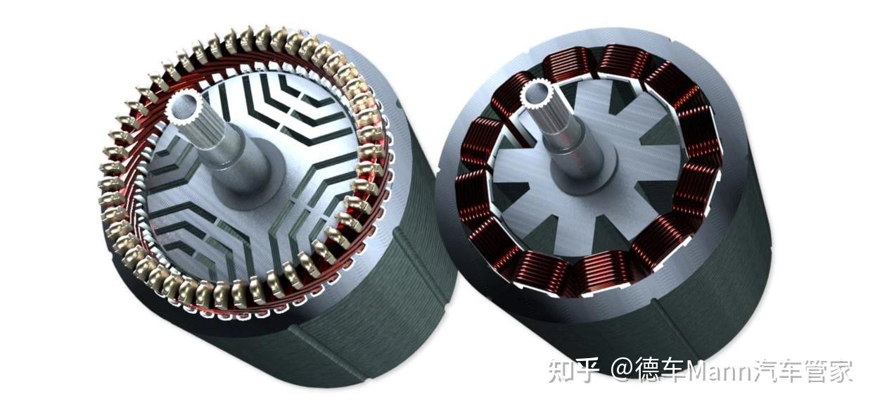 reluctance motor)同步电机除了永磁同步电机和外励磁同步电机,还有另