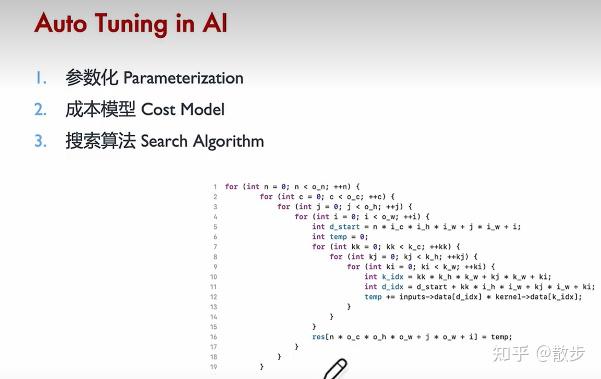 AI编译器之后端优化（笔记）