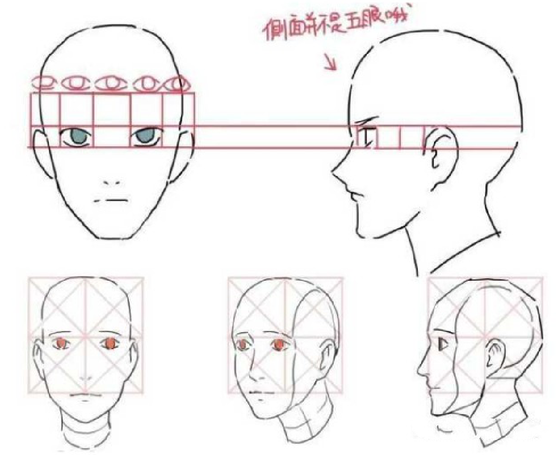 自學繪畫所遇到的那些坑之改畫思維你真的會改畫嗎十八