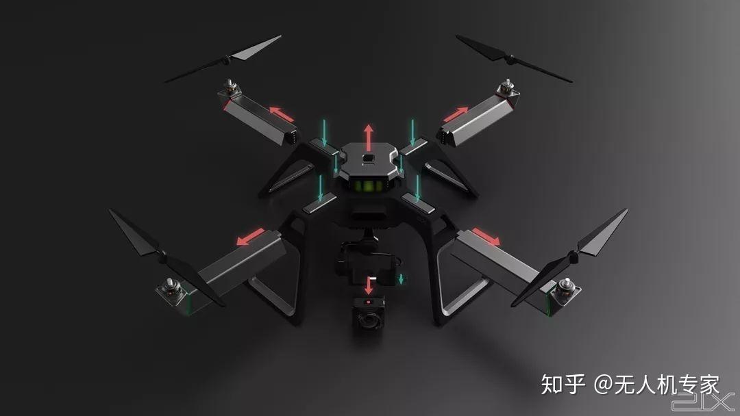 无人机怎么设计?这篇干货奉上~ - 知乎