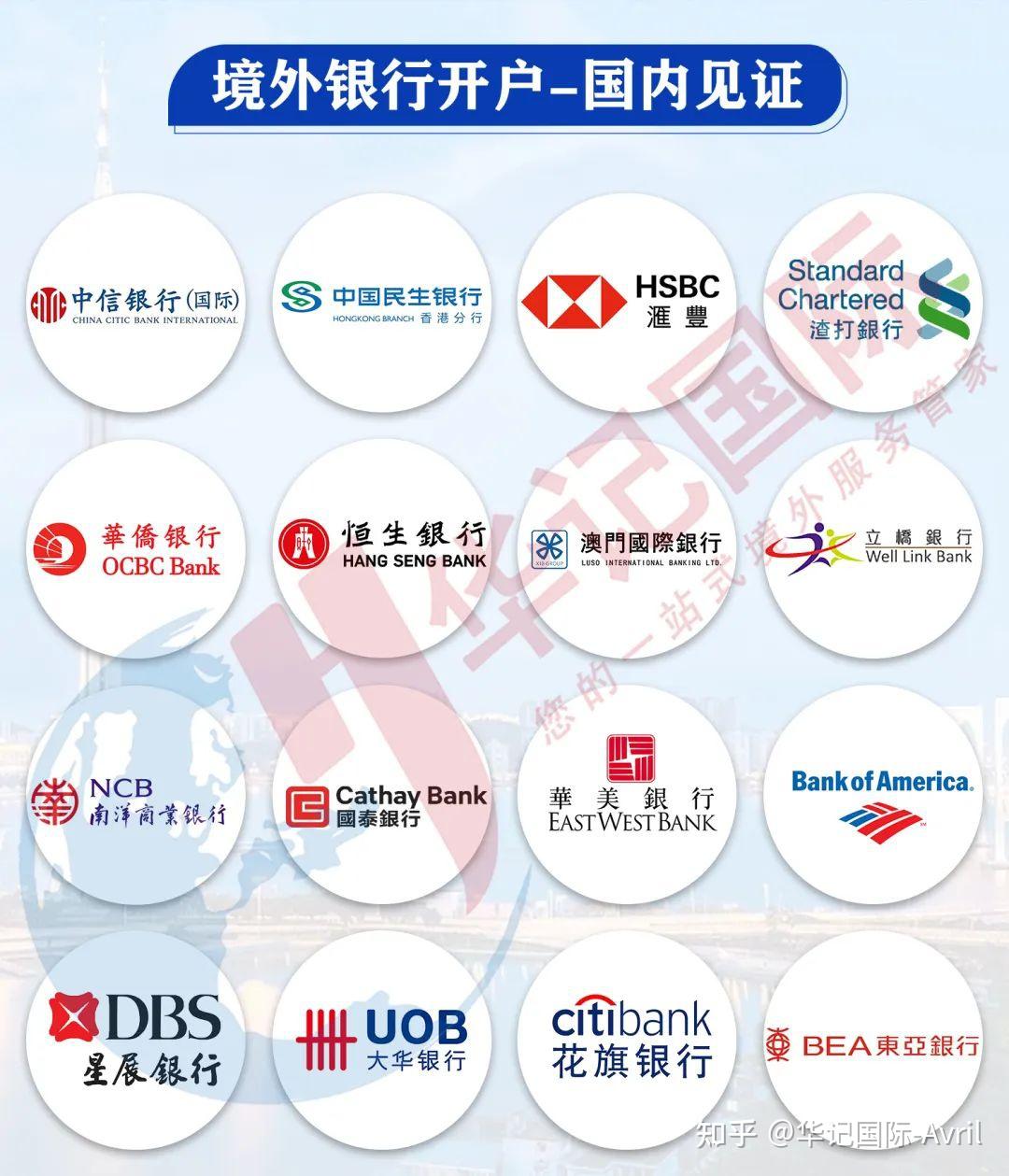 境外开户需要的“地址证明”是什么？（内附申请教程） - 知乎